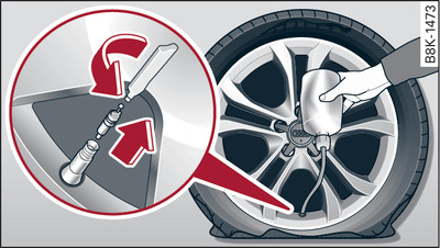 Tyres: Filling the tyre